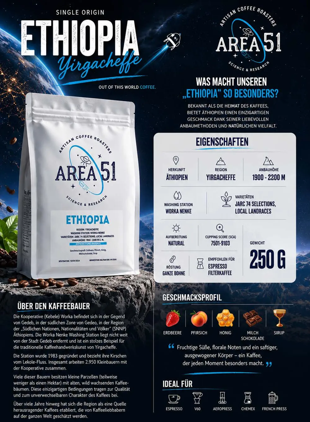 Astronaut with a coffee cup – AREA 51 Out of this World Coffee